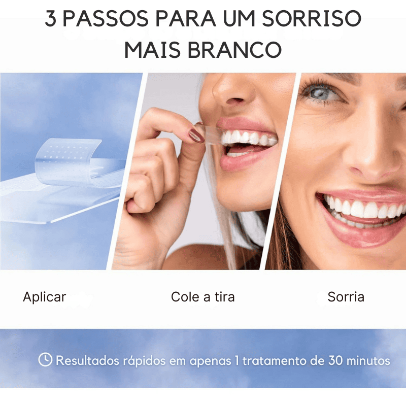 SmileKit – Clareamento total em 30 minutos
